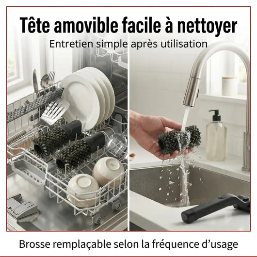 Vue produit